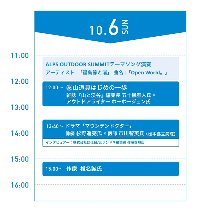 トークセッションタイムスケジュール(10月6日)