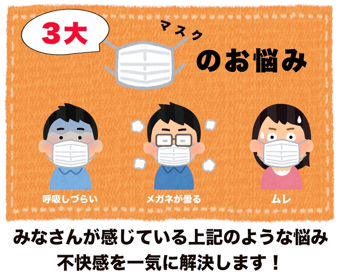 マスク使用時の悩み