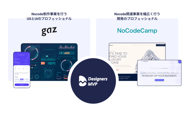 UI・UX、開発のプロフェッショナルが提供するサービス