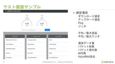 音声品質テストソリューションHammer Ohmをリリース　 ホームネットワークにおける通話品質と顧客体験を可視化