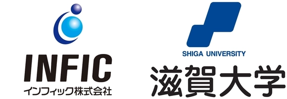 インフィック株式会社 国立大学法人 滋賀大学