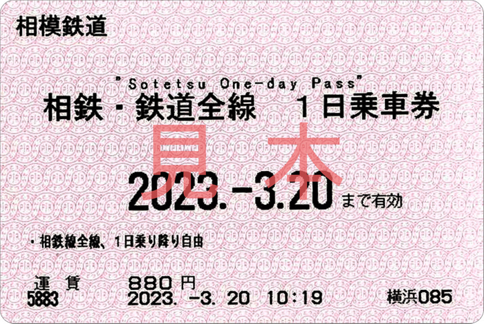 相鉄・鉄道全線1日乗車券（磁気券のイメージ）