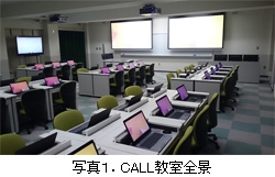 写真1.CALL教室全景