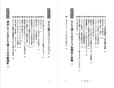 目次 - ひとり情シス_02