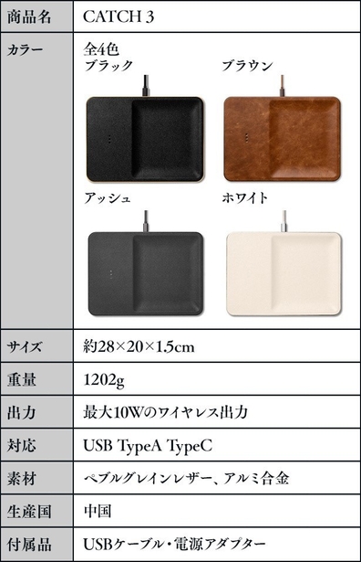 商品仕様