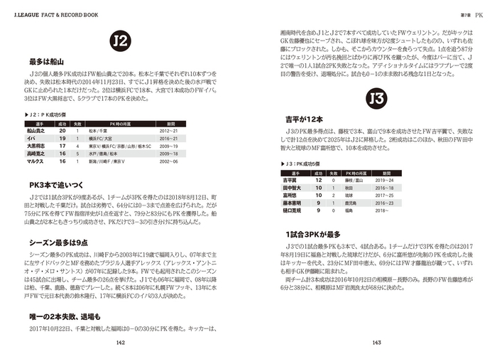 第7章 PK J2 J3