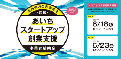 愛知県「あいちスタートアップ創業支援事業費補助金（起業支援金）」事業の事務局として、2021年6月11日より公募を開始しました。