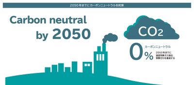 エンビプロ・ホールディングス　 2050年までにカーボンニュートラルにすることを宣言 すべての事業から排出される温室効果ガスを実質ゼロへ