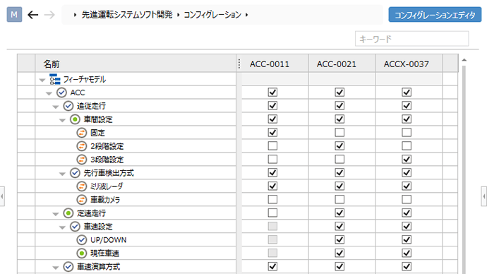 プロダクトライン開発で設計を再利用