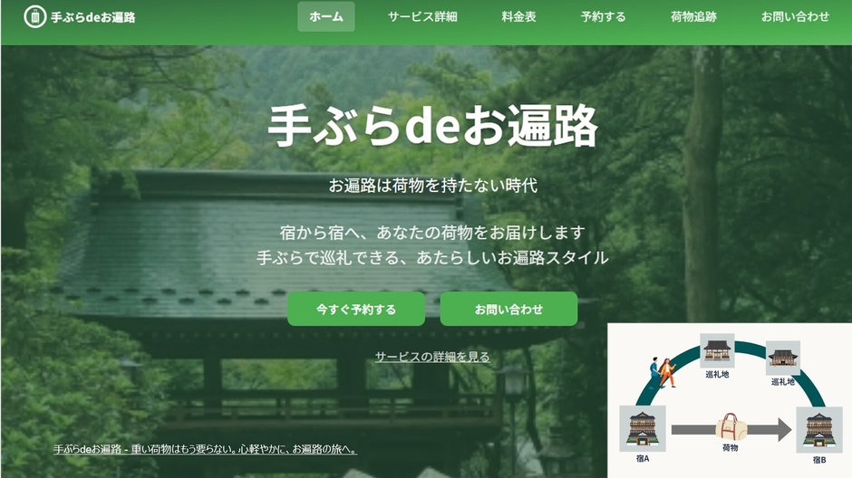 手ぶらdeお遍路UXイメージ