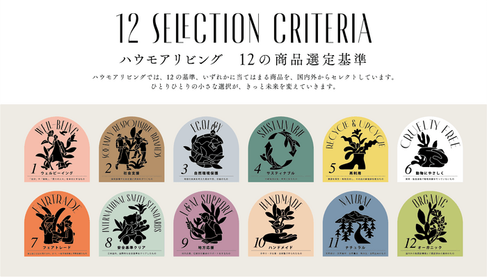 12 SELECTION CRITERIA