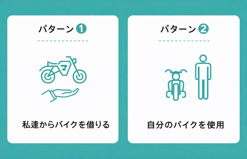 レンタルバイクのパターン