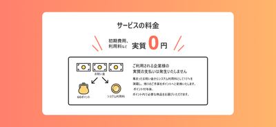 サービス料金