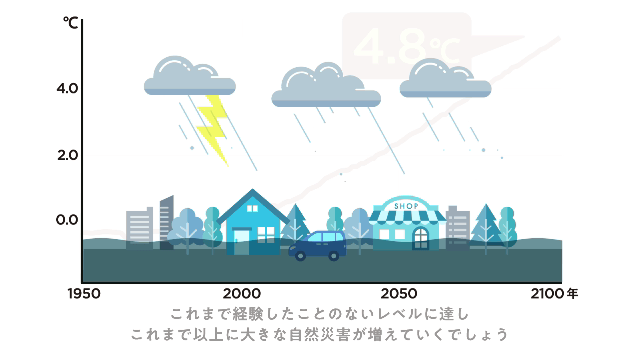 動画内キャプチャー1