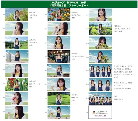 CMのストーリーボード