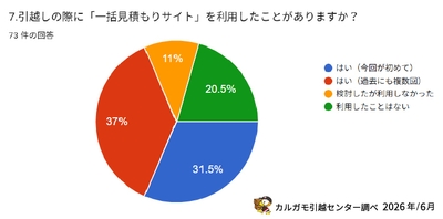 調査.2