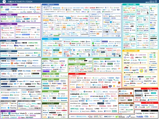 【介護×ICT】介護DXカオスマップ2024を公開しました