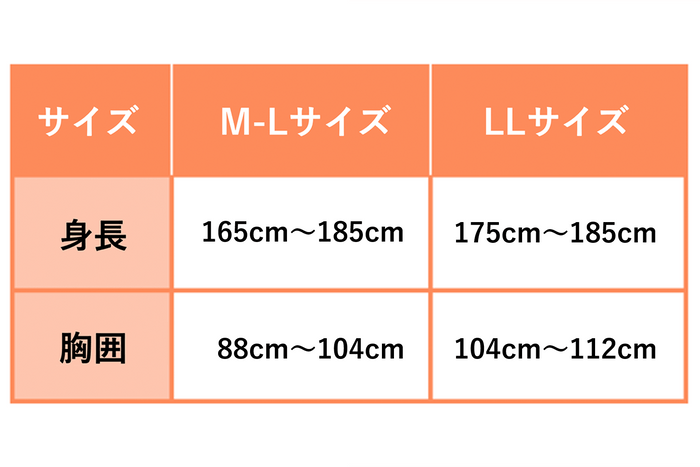 サイズは統一