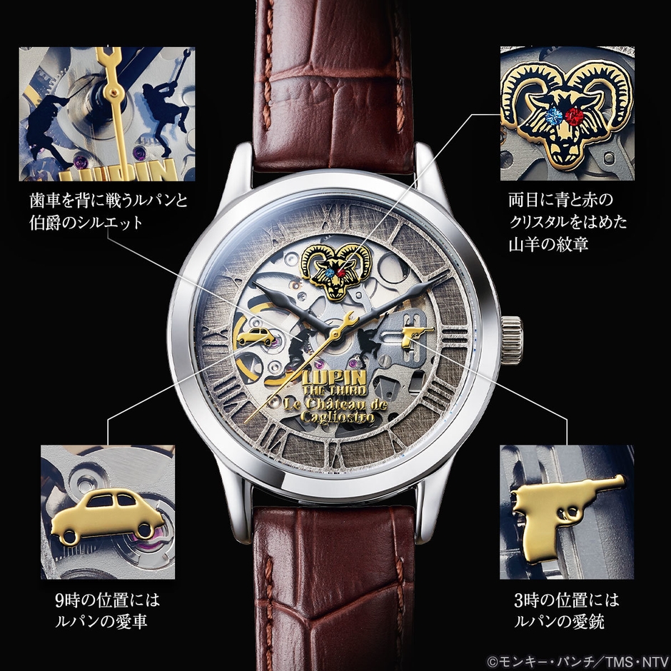 文字盤について