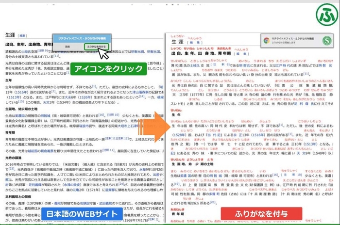 サテライトオフィス・ふりがな付与機能とは?