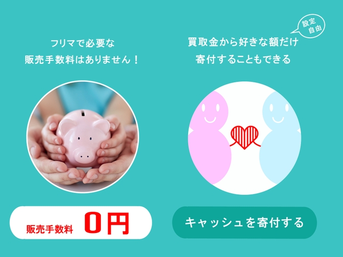 アプリ無料＆寄付機能付