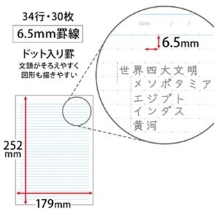 罫線例