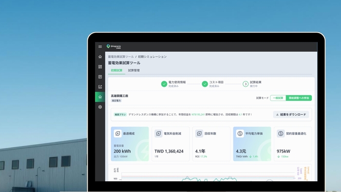 シングナリオの蓄電池制御システムの画面
