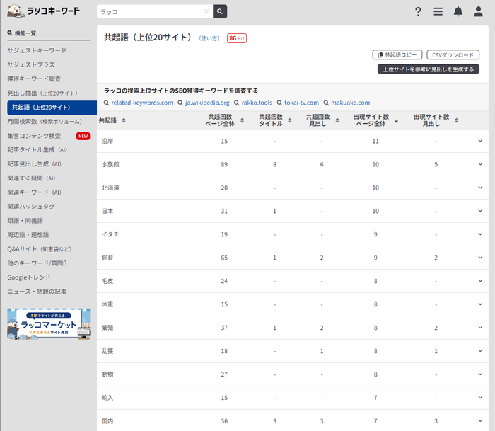 ラッコキーワード「共起語取得」の検索結果（キーワード：「ラッコ」）