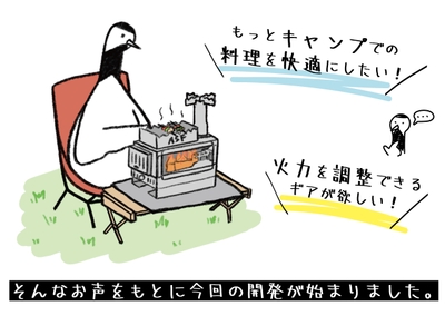 困りごと2