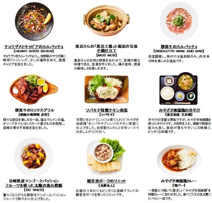 宮崎県の食材を使用したスペシャルメニュー(一例)