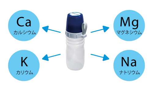 水筒 安い 体に優しい