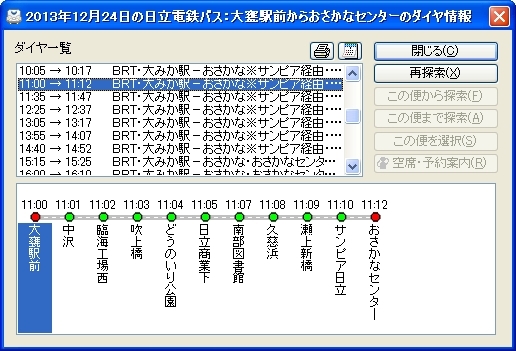 日立電鉄バス　ダイヤ情報※PCソフトウェア「駅すぱあと」の画面イメージ