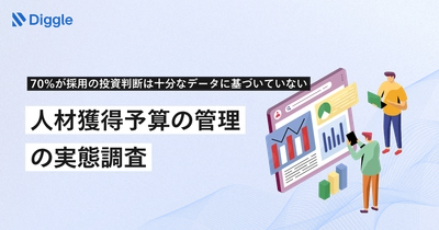 採用予算管理の調査結果を発表
70%の企業が、自社の採用に関する投資判断は十分なデータに基づいていると「思わない」と回答
