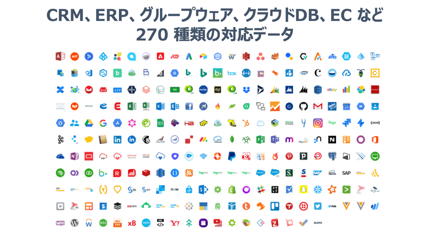 「CData JDBC Drivers」270種類以上の外部データ接続が可能