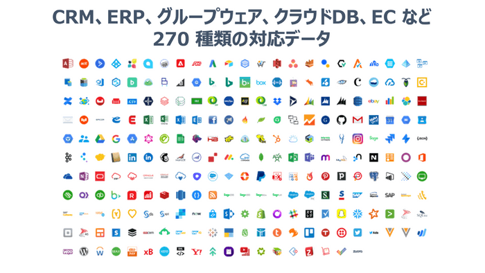 「CData JDBC Drivers」270種類以上の外部データ接続が可能