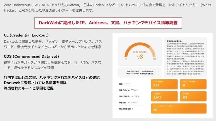 Zero Darkwebのメイン機能