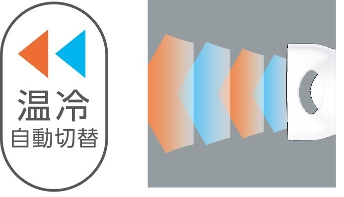 KHD-9940(イオンバランステクノロジー搭載 イメージ2)