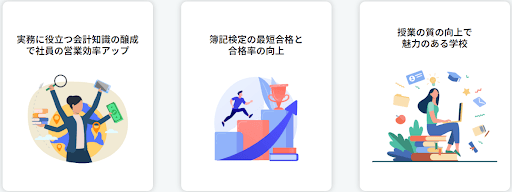 事例