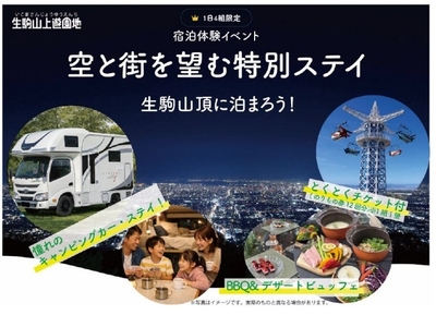 画像１