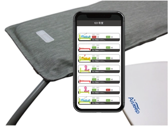国内最速離床検知機能搭載(＊注1)した 介護向け次世代見守りモニター「AiSleep」リリース　 中国養老市場開拓も視野に、 中国上海市衛生保健委員会トップが視察来社