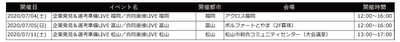 『リクナビ2021』合同企業説明会、『リクナビ2022』就職活動準備の合同企業説明会、7月31日まで中止期間を延長