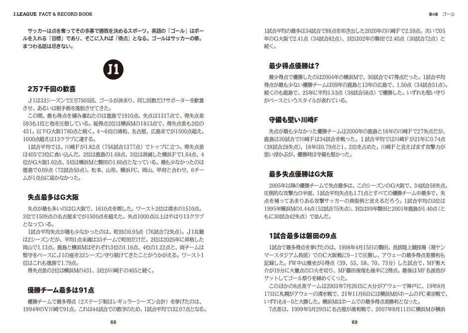 第4章　ゴール　J1
