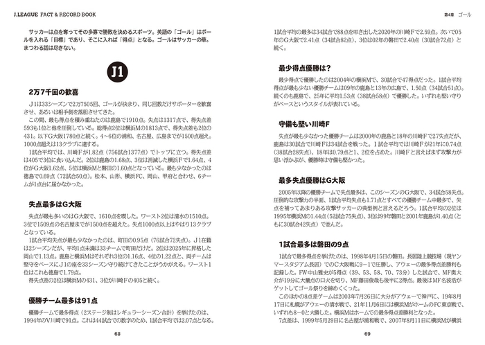第4章 ゴール J1