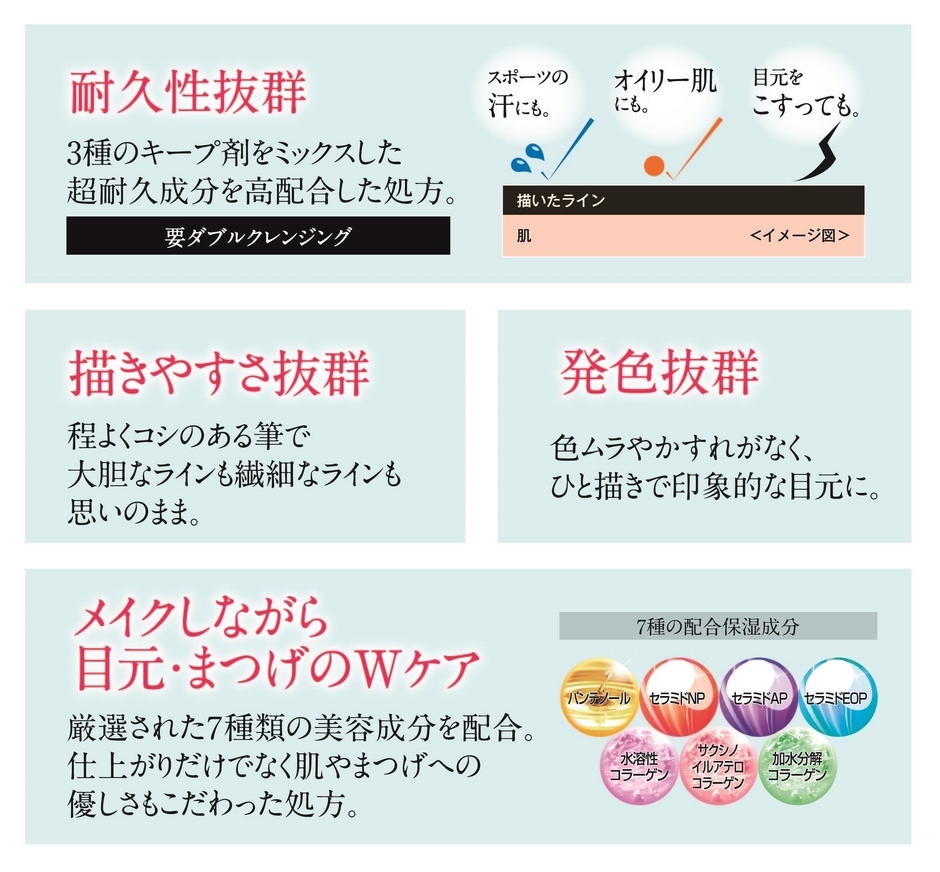 K-パレット リアルストロングアイライナー24hWP商品特長