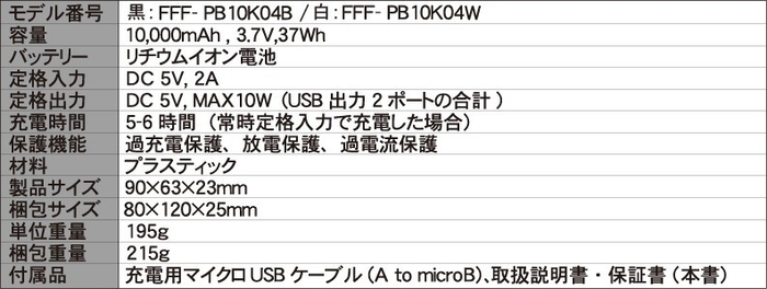 モバイルバッテリー製品仕様