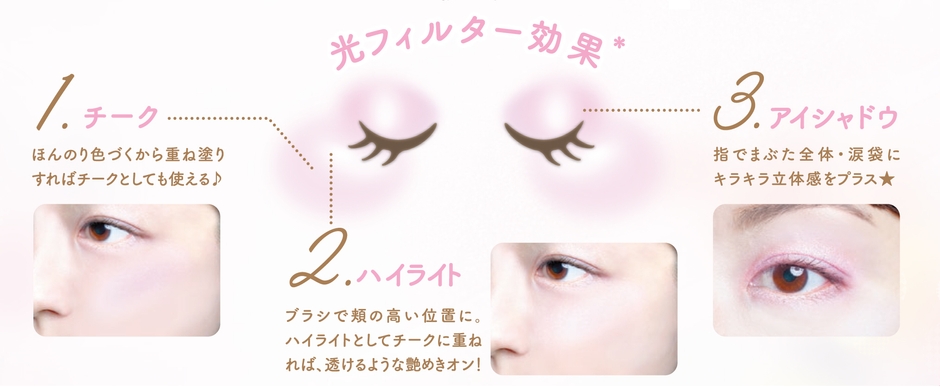 カンタン・便利な3way