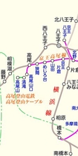 高尾山ケーブルの路線図（抜粋）