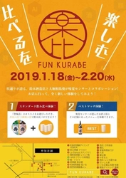 世界初！AI味覚センサーによる「日本酒×器×食」の ペアリングを楽しむグルメイベント「FUN KURABE」　 1月18日～2月20日福島県いわき市で開催