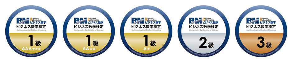 ビジネス数学検定　オープンバッジ一覧(全5種)