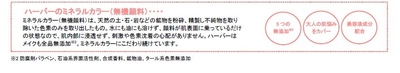 ハーバーのミネラルカラー(無機顔料)